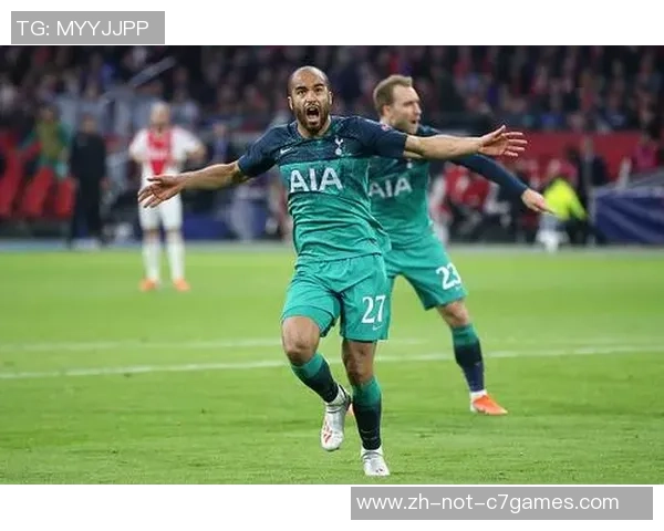 2019年欧冠经典对决阿贾克斯与热刺精彩录像回顾与分析